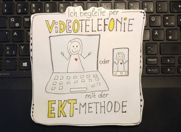 EKT-per-Videotelefonie